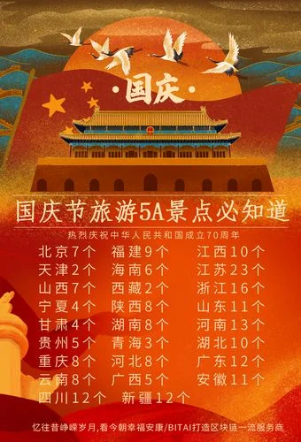 国庆好玩的旅游景点-国庆热门游玩地