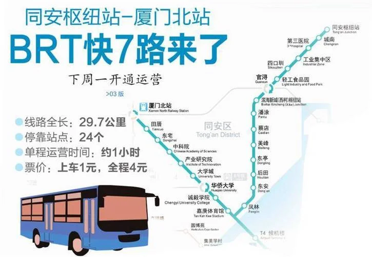 厦门brt路线景点_1