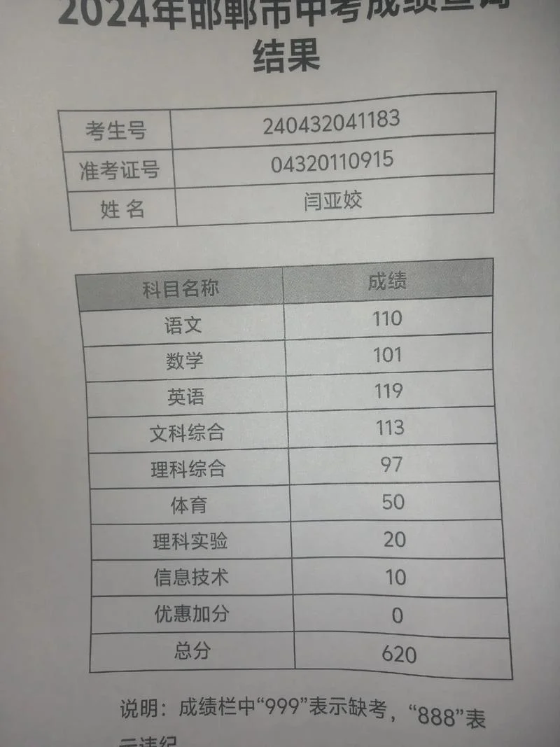 潮实2018中考成绩_1