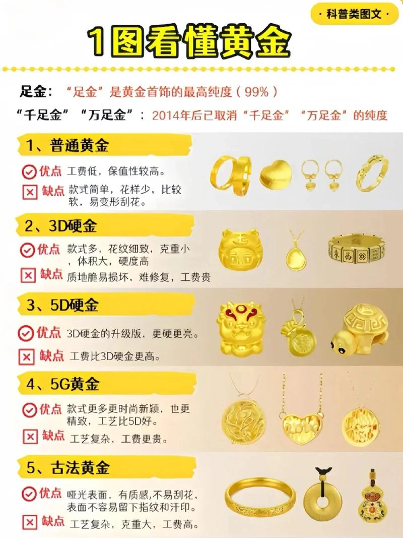 什么值得买 上市_2