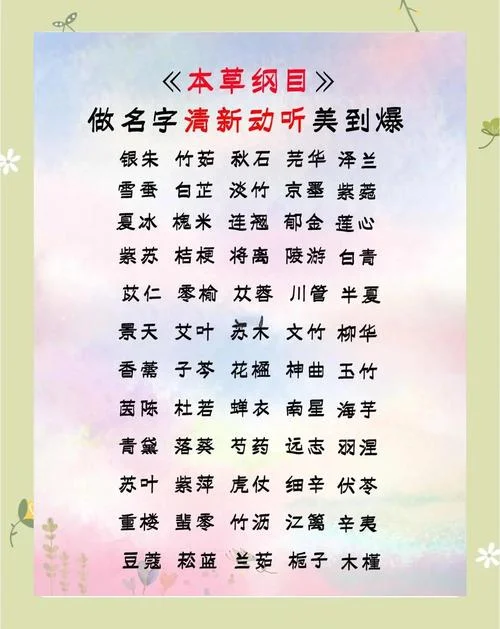 女孩起名药材_2