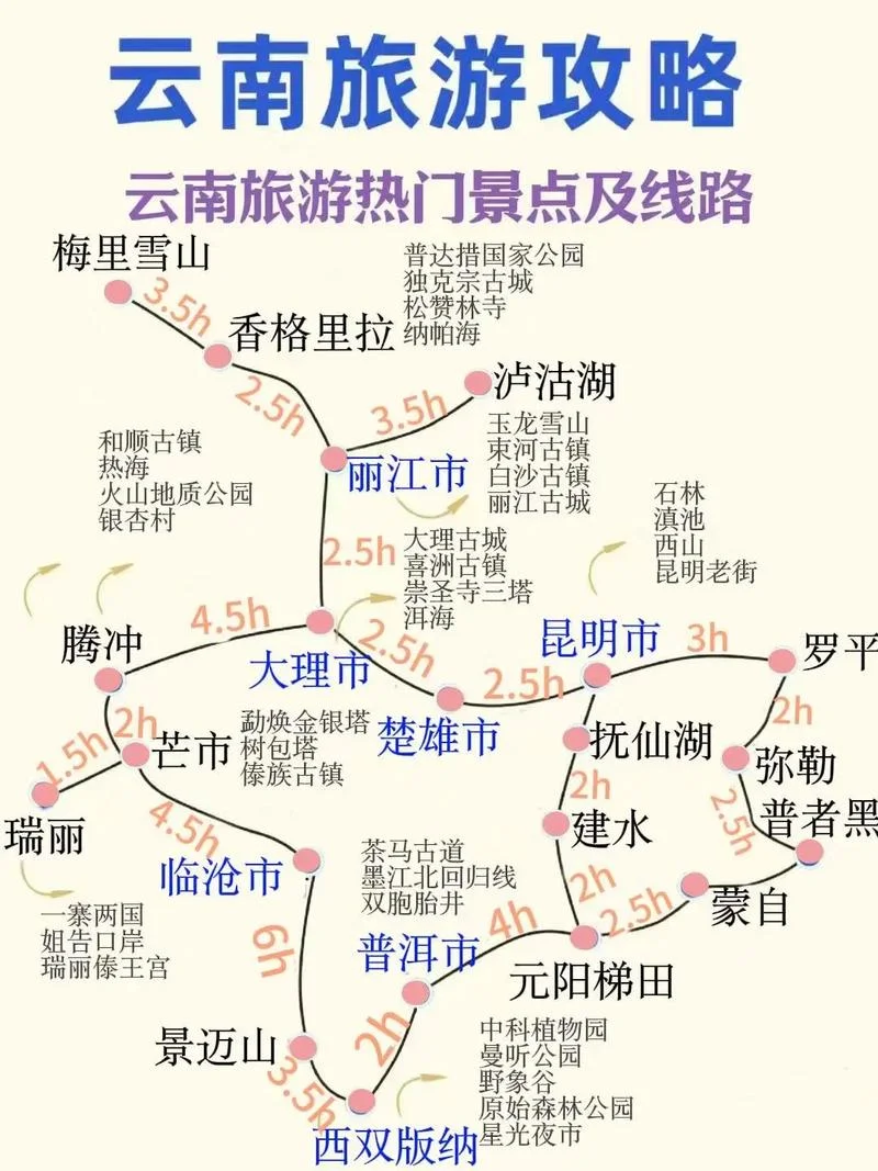 11月份去云南旅游攻略_1