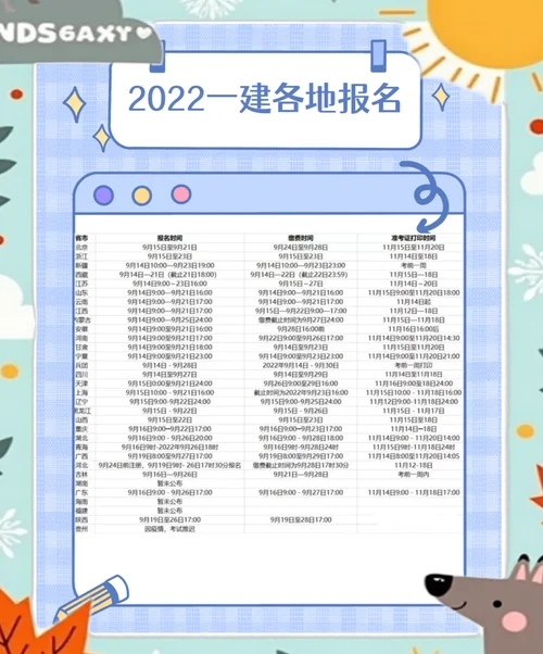 各地一建报名时间_1