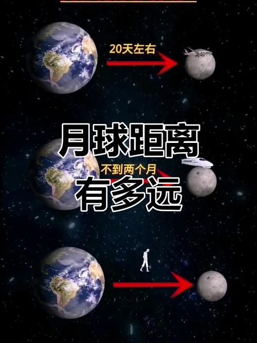 月球离地球多少公里近_1