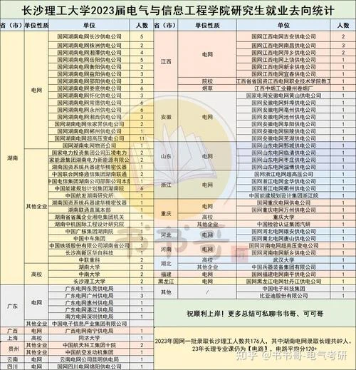 长沙理工考研成绩查询_2