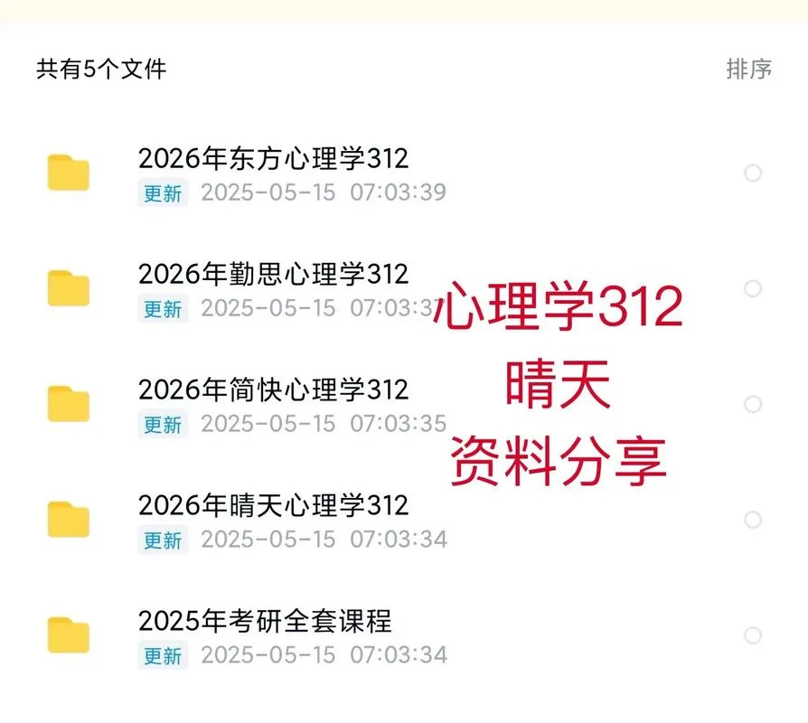 心理学考研培训班哪个比较好-心理学考研培训优选