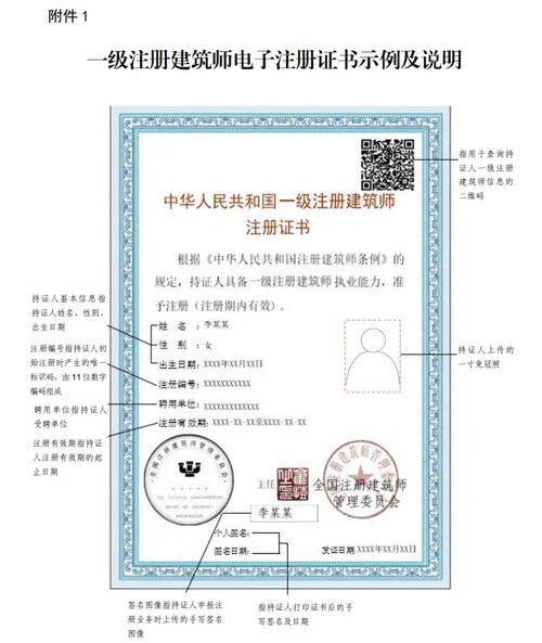 一级建造师是几级证书_2