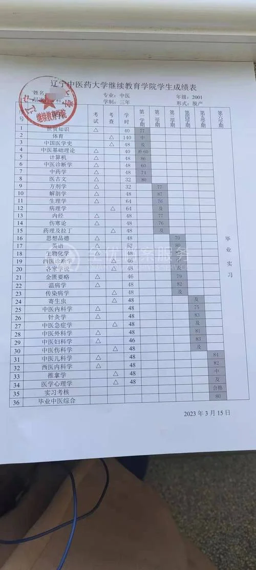 2016考研数学单科成绩_2