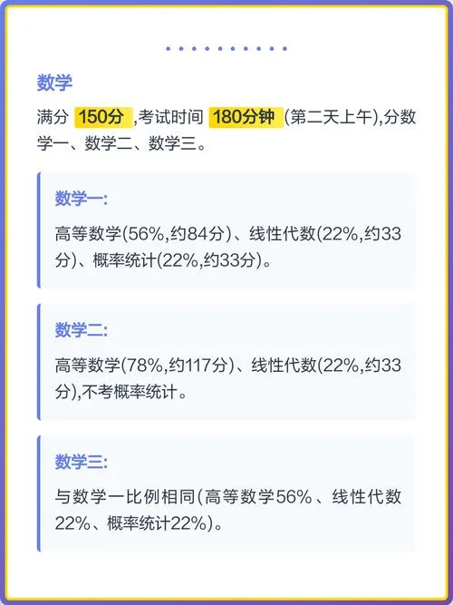 考研公共课指什么课程_1