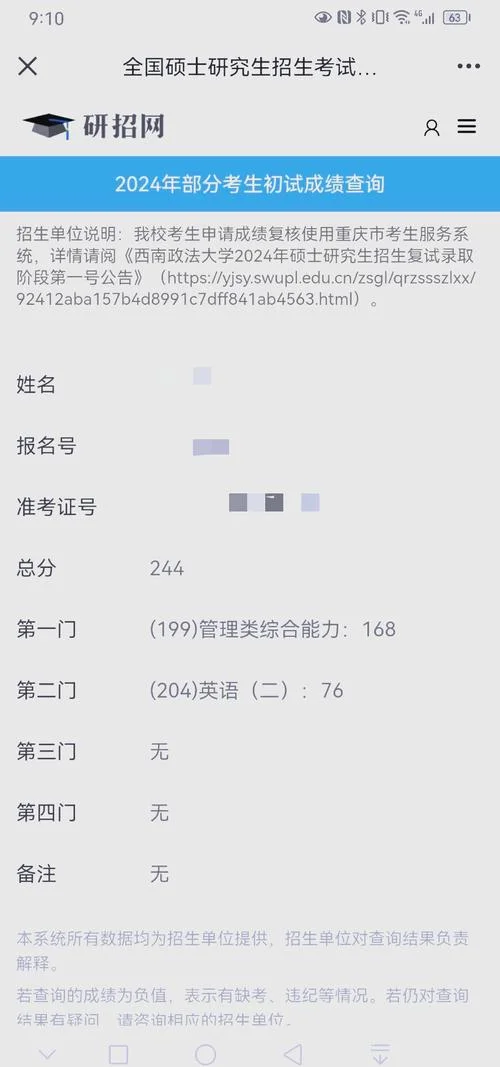 考研成绩单p图模板_1