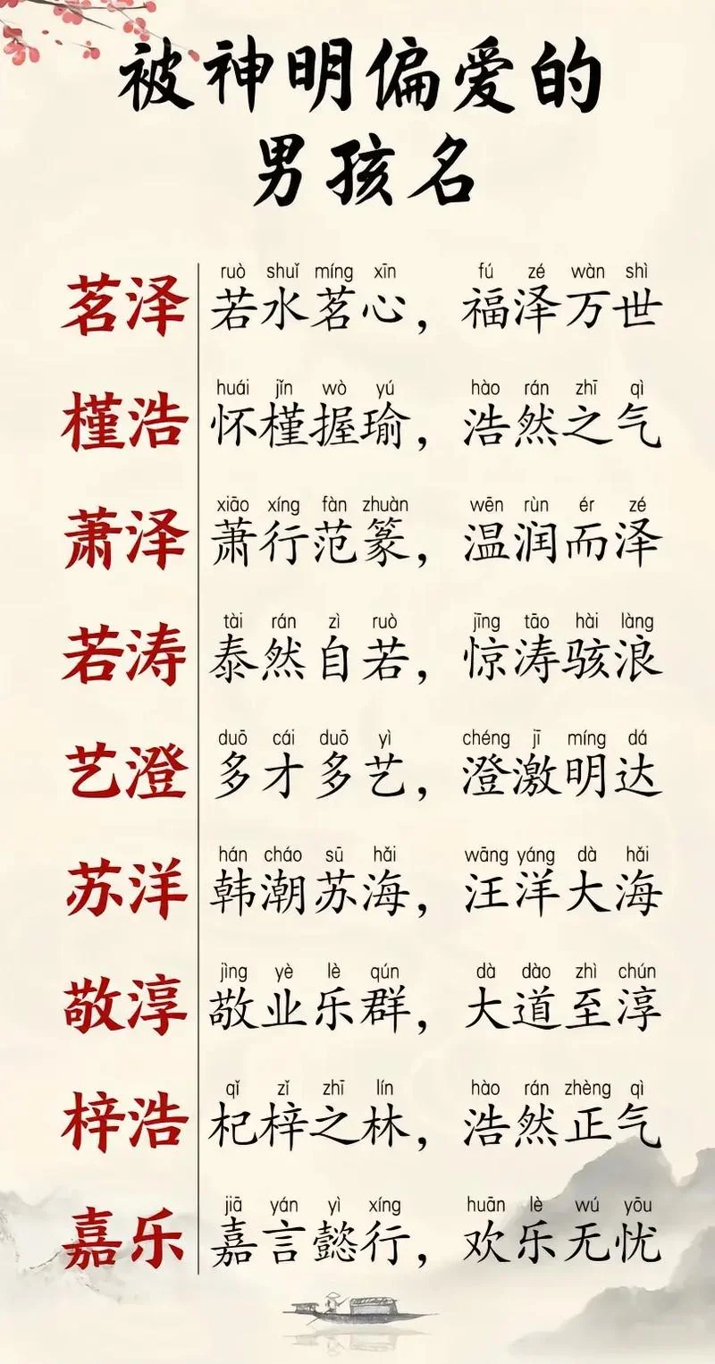 男孩起名书_1