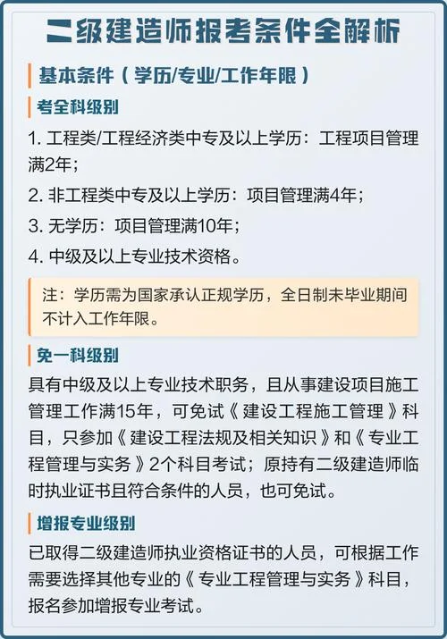 建造师二级网上报名条件_1