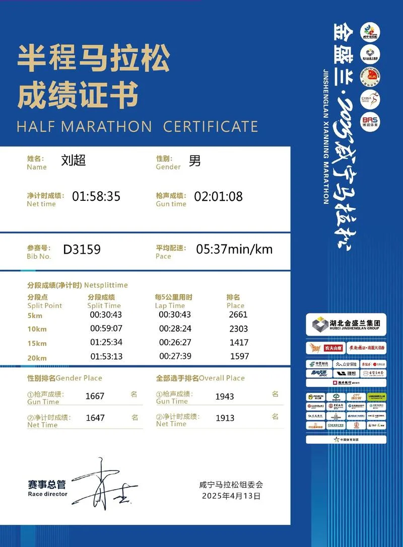 2018苏州马拉松成绩_1
