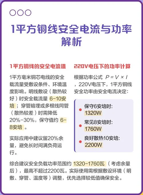 1平方铜芯线多少电流-1 平方铜线载电流