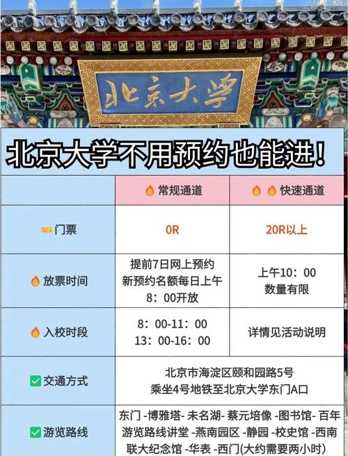 报考北京大学英语_1
