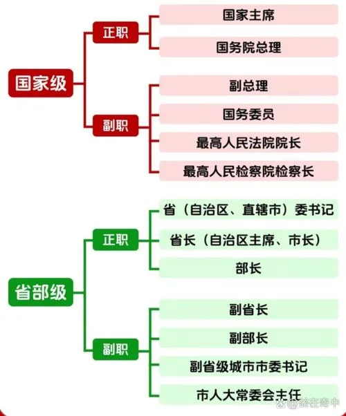 2018国家公务员考试职位表_1