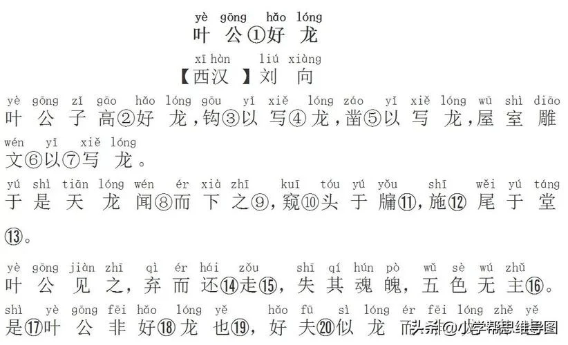 叶公好龙是谁写的_2