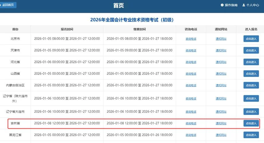 初级会计报考2021_1