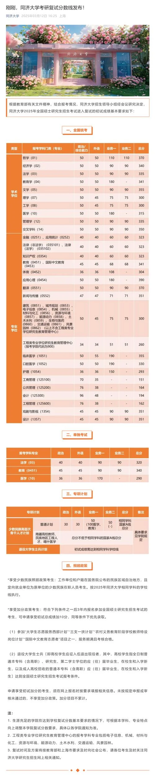 考研复试主要考什么呢_1