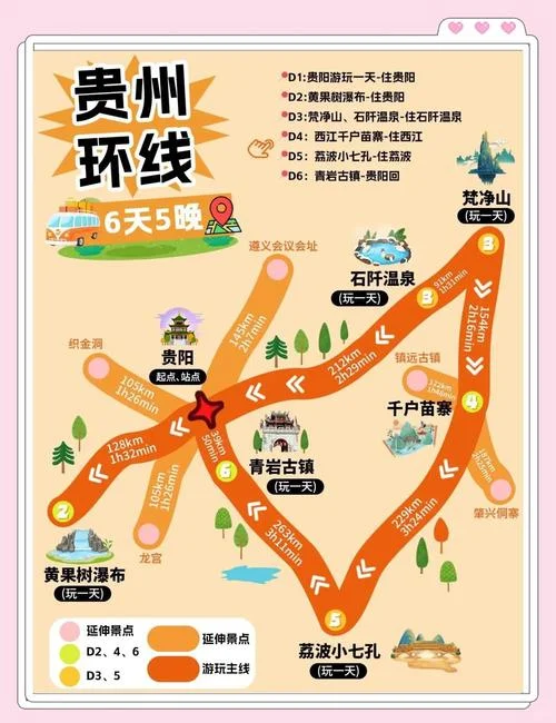 贵州旅游最佳攻略_1