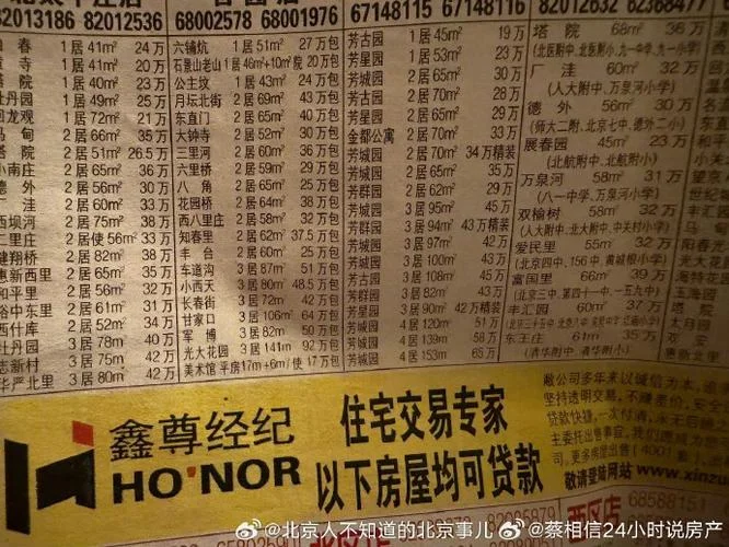 2004年北京房价多少钱一平方米-2004北京房价