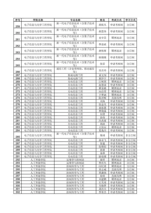 南开大学推免生条件_1