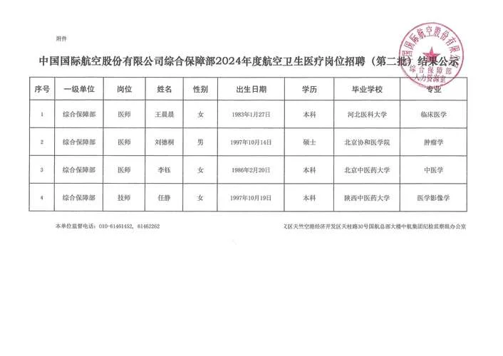 国际航空公司工作要求_2