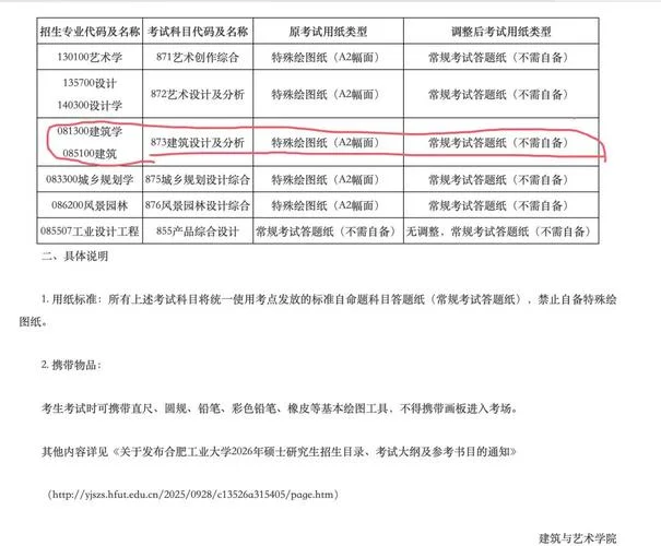 合工大材料学院考研_1