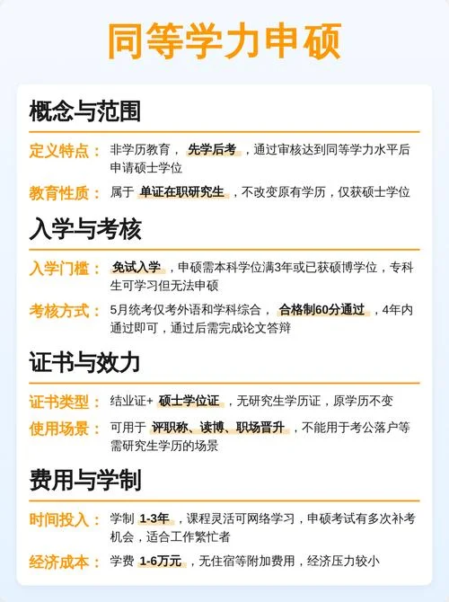 在职硕士考研_2