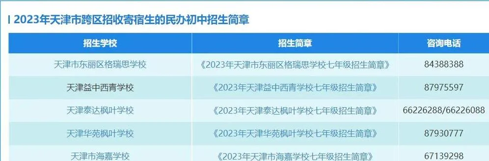 中学有哪些怎么报名-中学报名指南