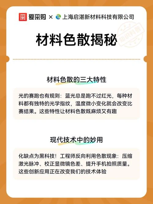 色散又叫什么_2