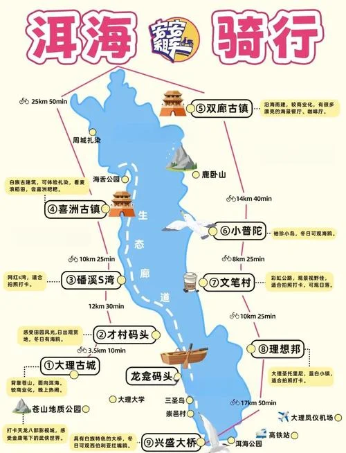 洱海属于哪个市-洱海属大理市
