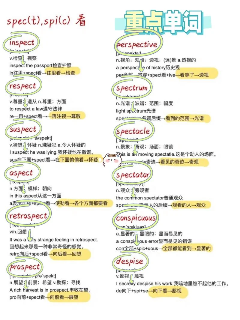 护理考研英语软件_1