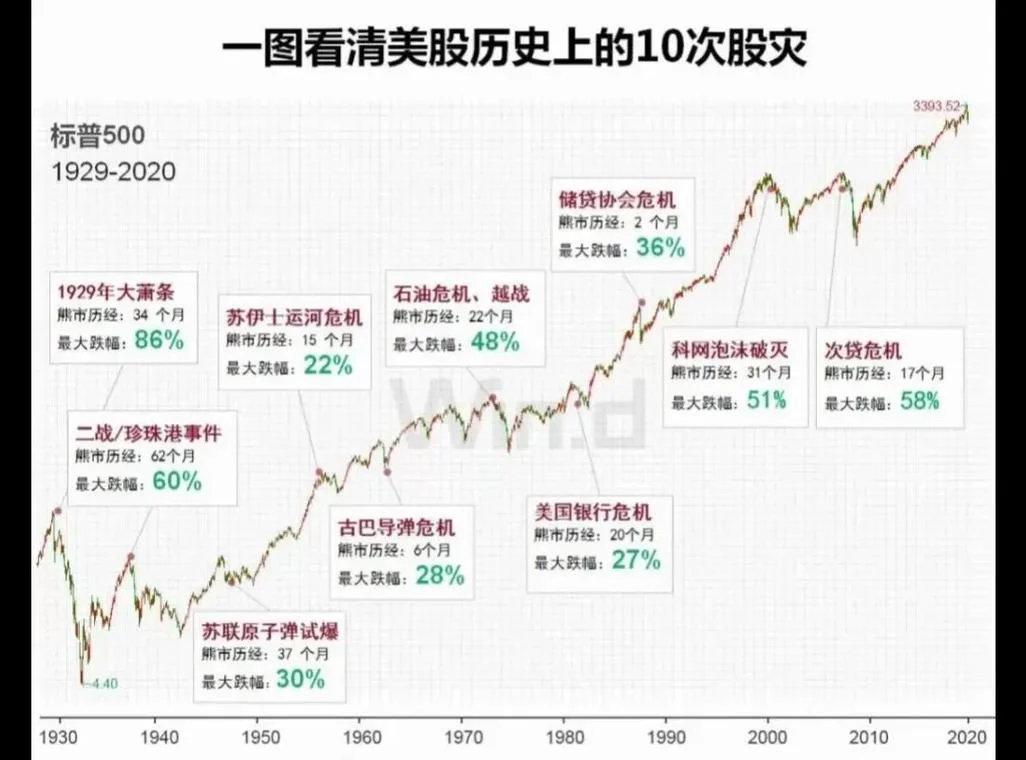 002620历史行情_2