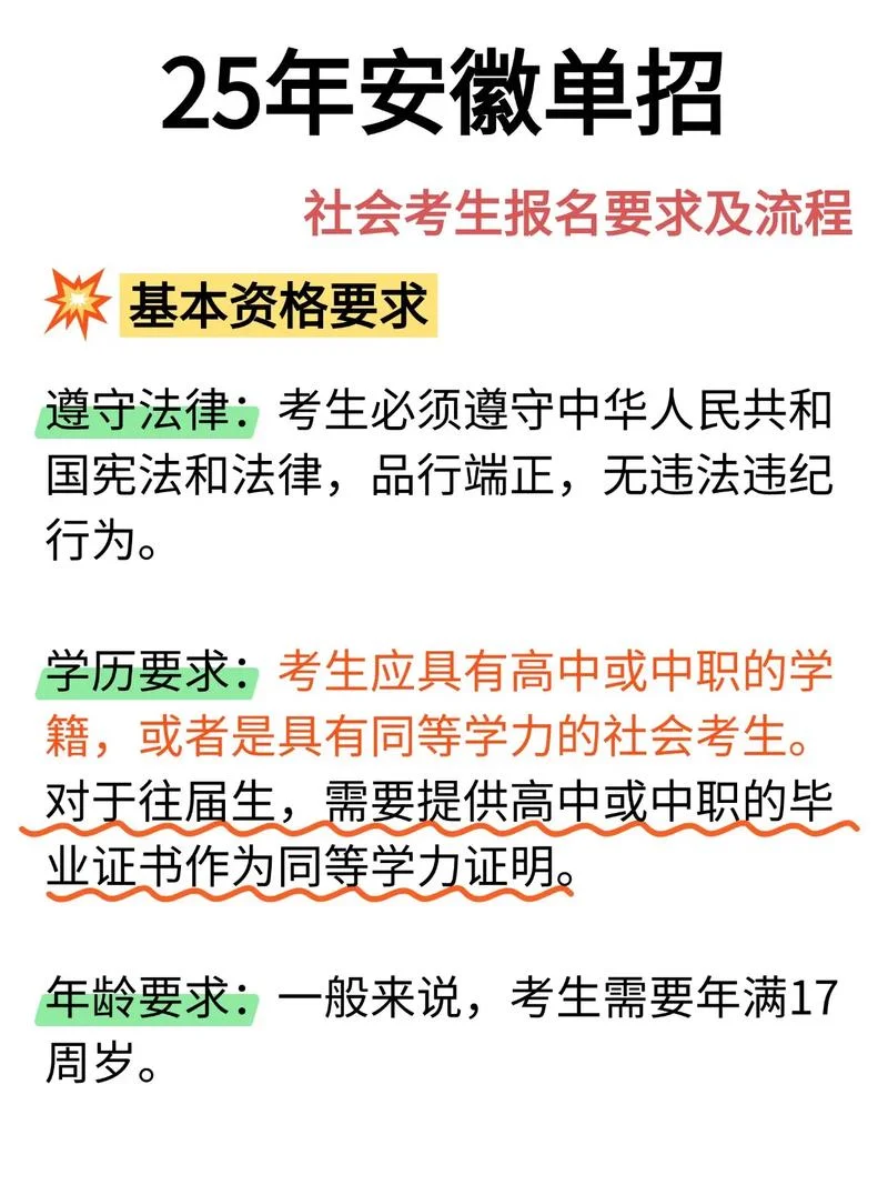 社会考生报名条件_1