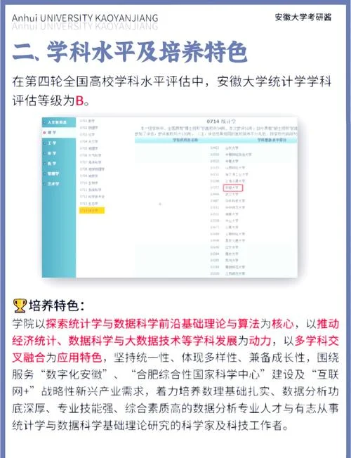 统计学最好的考研方向-统计学考研最优方向