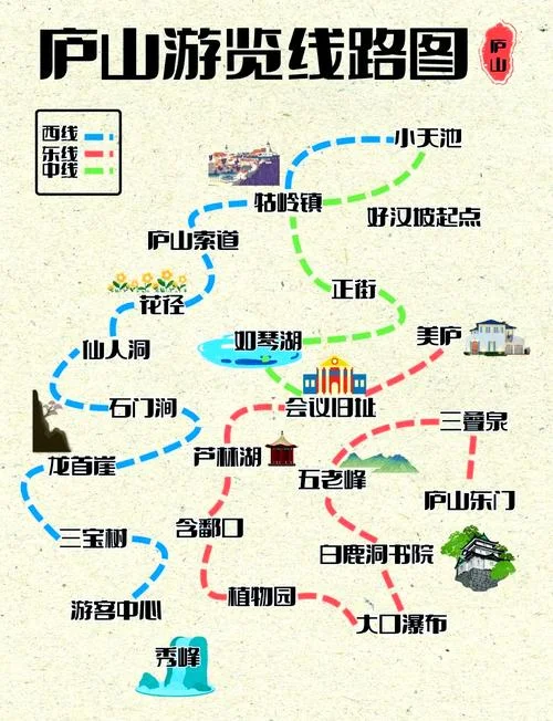 庐山到凤凰古城旅游攻略-庐山凤凰古城游攻略