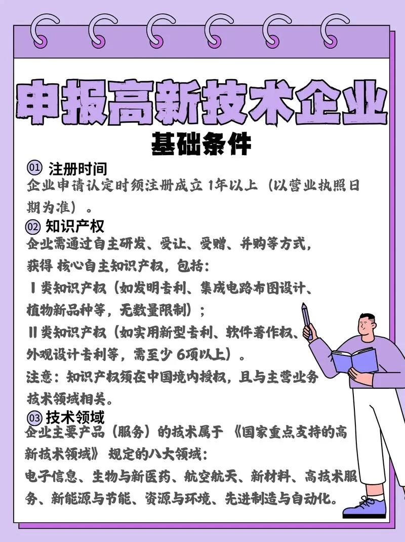高新企业的申请条件和评定标准_2