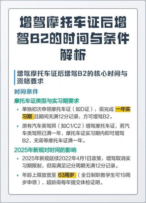 c1增驾摩托车条件_2