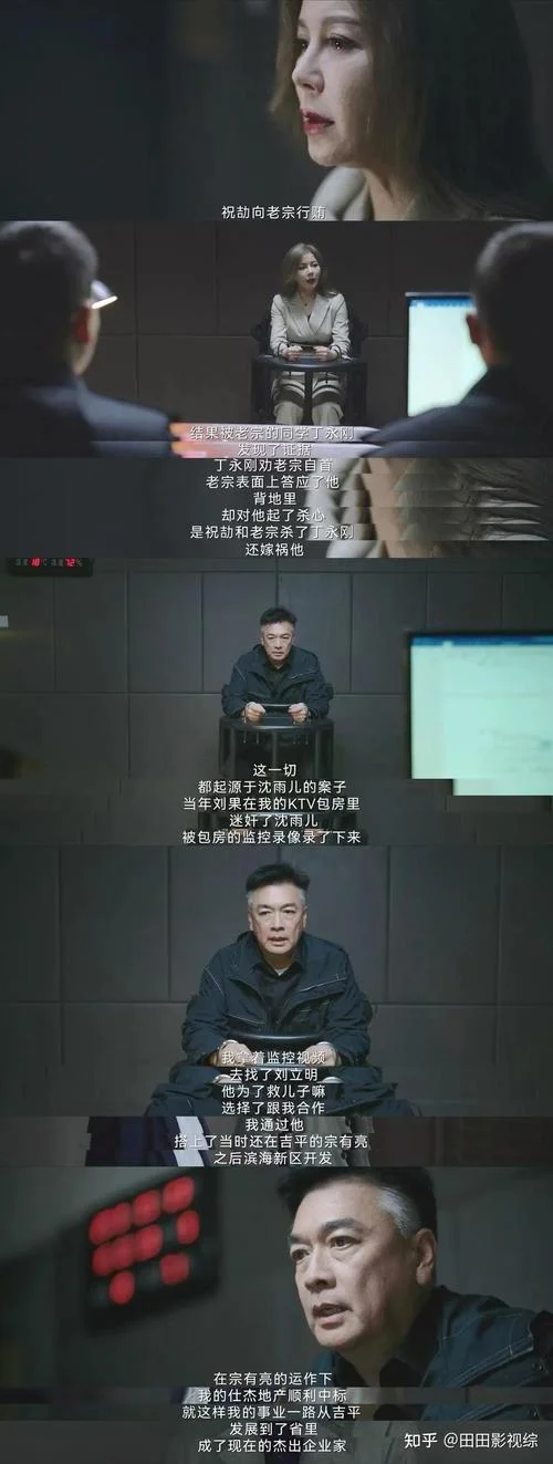 证据电视剧大结局-大结局证据关键词
