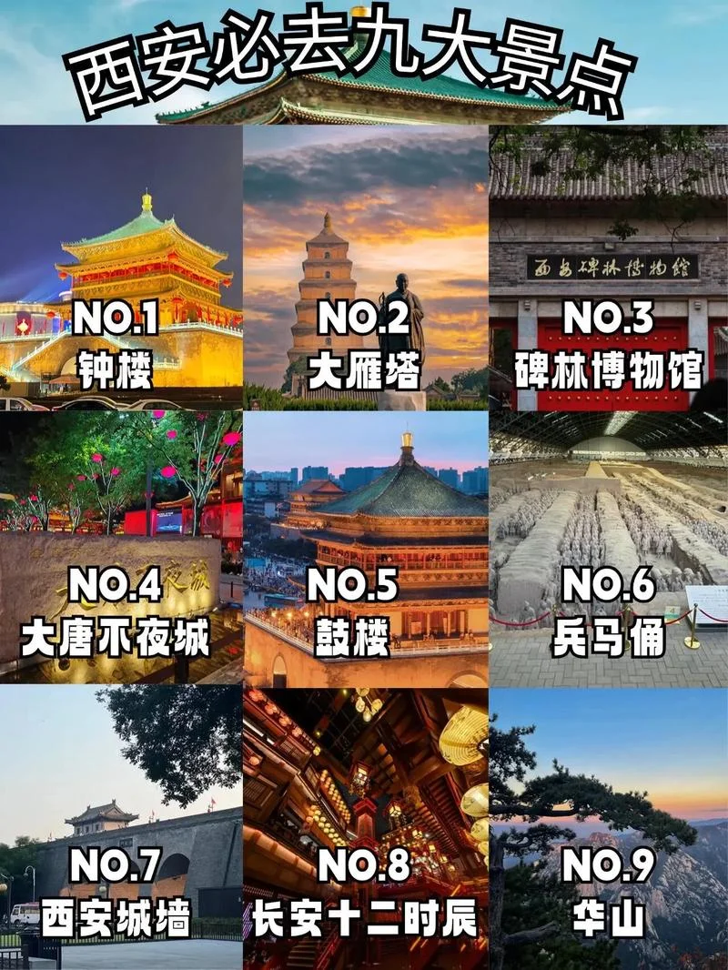 盘锦西安旅游景点大全_1