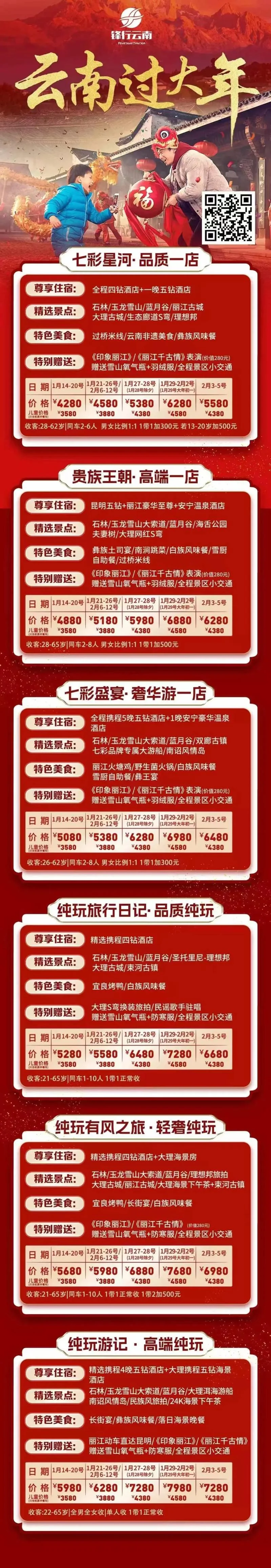 春节成都云南旅游攻略_1