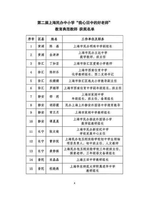 老师公布学生成绩_1