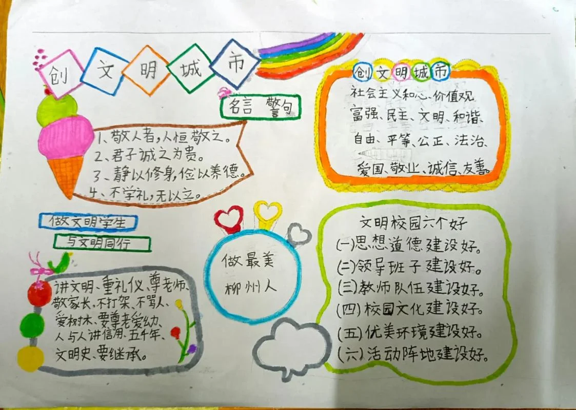文明创建你我同行手抄报内容_1