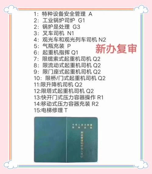 成都叉车证在哪里报考_2