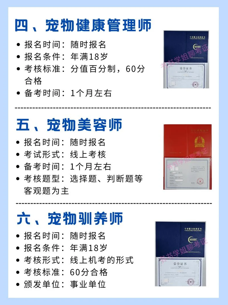 宠物美容师证报考费用-宠物美容师证报考费