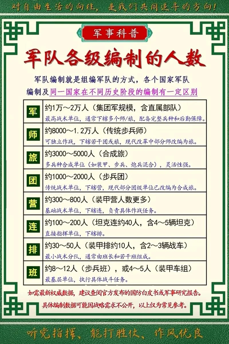 特种兵要求多少分_1
