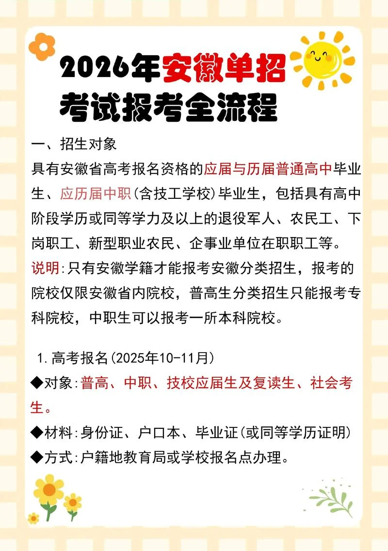 安徽造价工程师报名条件_1
