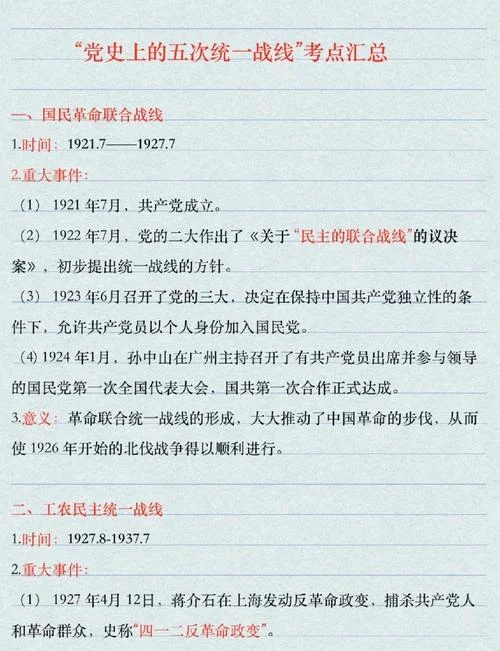 修正主义历史-修正主义历史