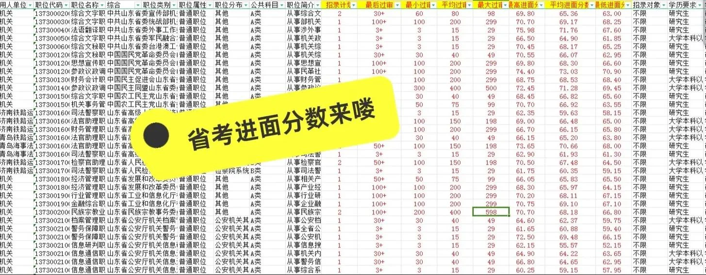 江苏省考成绩查询华图_2